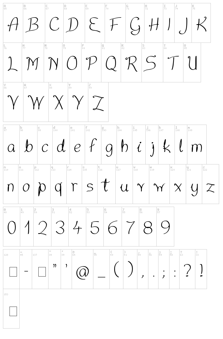 Nice Written font map